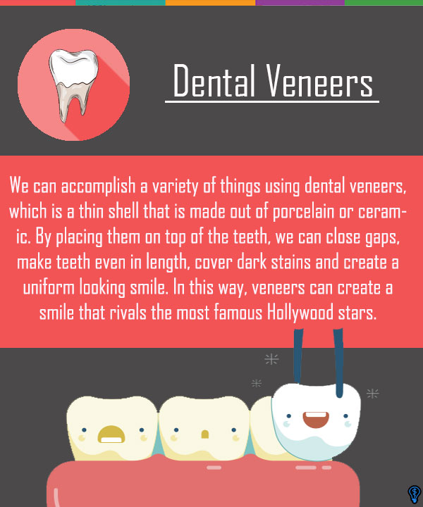 Dental Veneers and Dental Laminates St George, UT