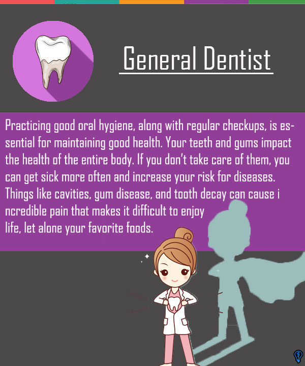 General Dentistry Can Prevent Harmful Infections